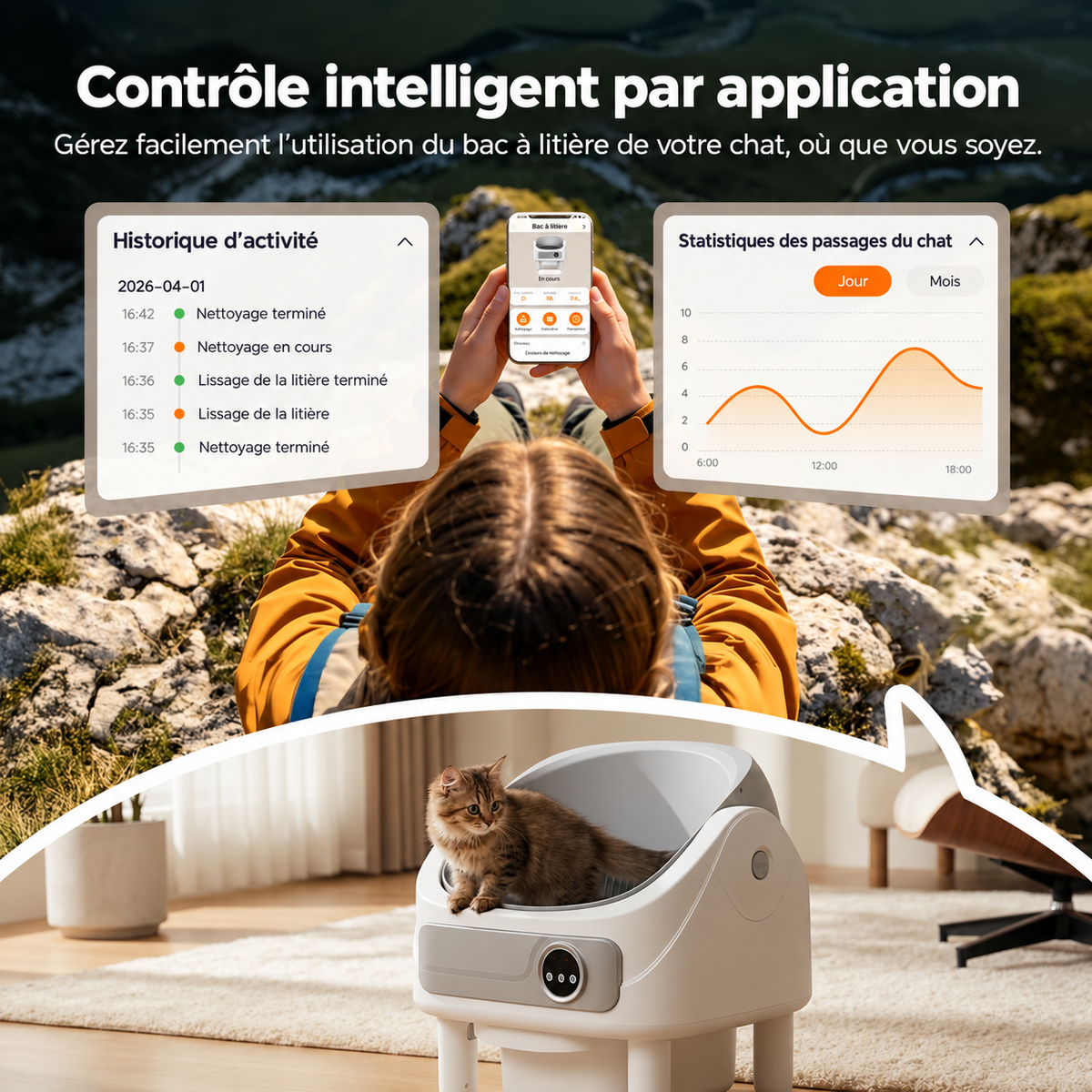 Bac à litière autonettoyant connecté pour chat